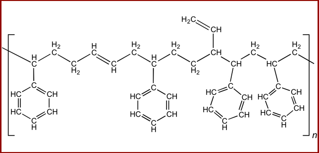 کوپلیمر استایرن بوتادین Styrene butadiene copolymer