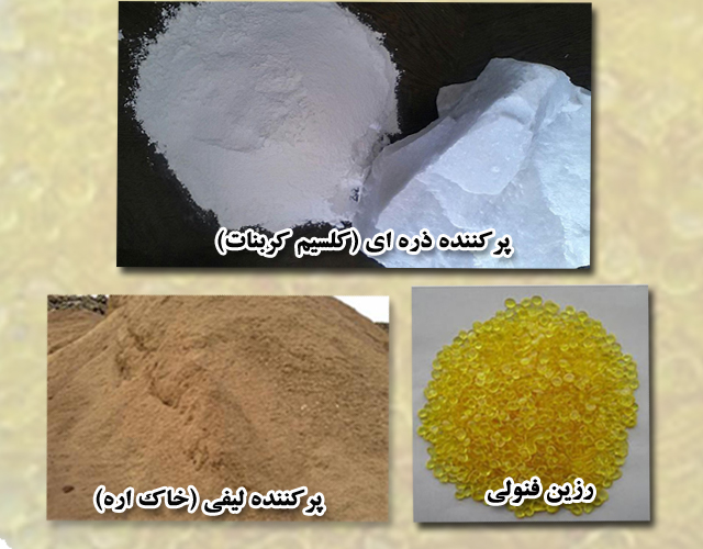 انواع پرکننده های پلیمر The types of polymer fillers 2