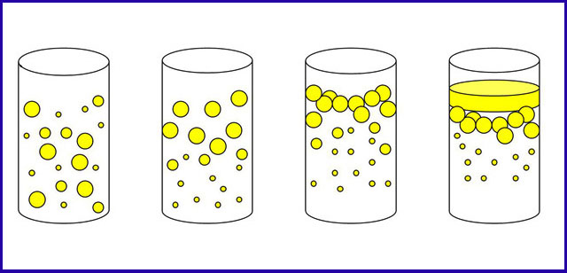 نمونه امولسیون emulsion formation
