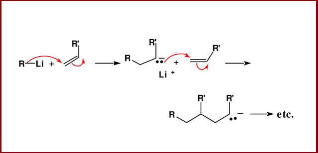 mechanism of anionic polymerization