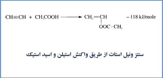سنتز وینیل استات vinyl acetate synthesis